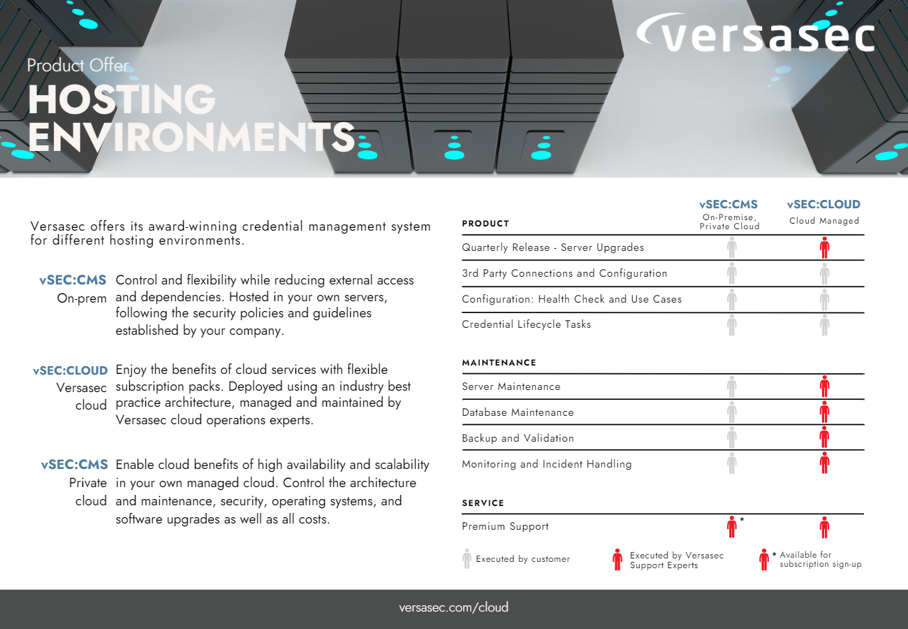 Versasec Hosting Environments